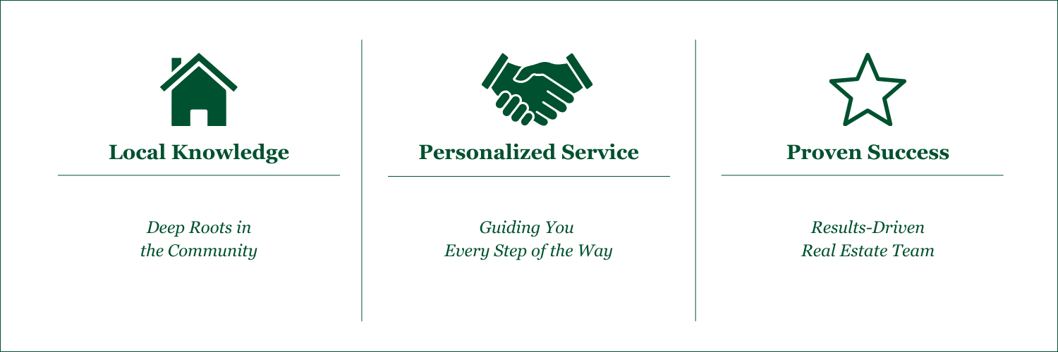 Local Knowledge, Proven Success Personalized service